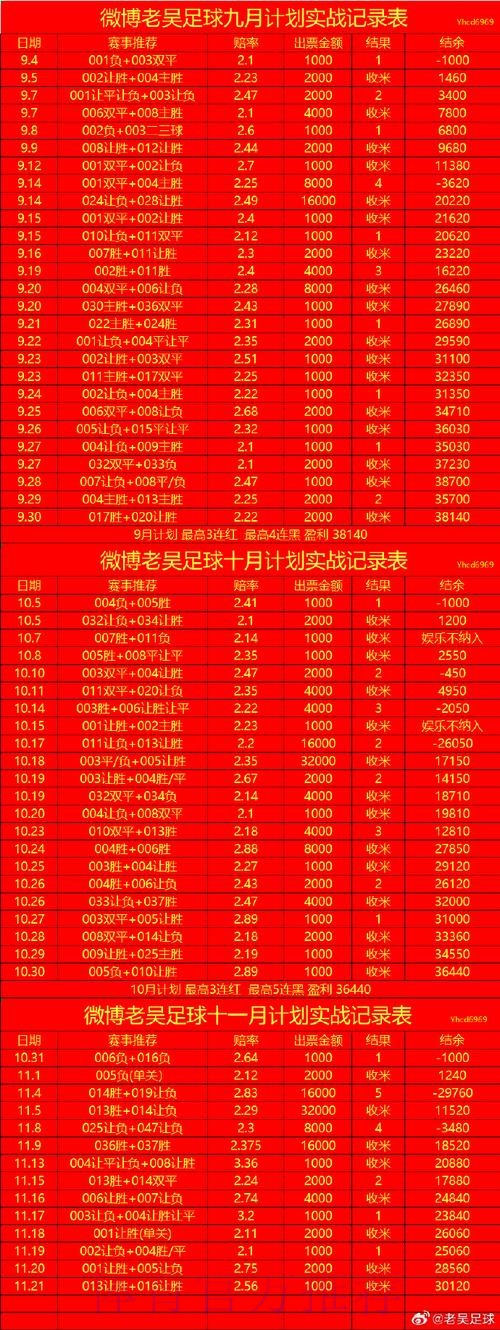 2026世界杯滚球安全最新网址