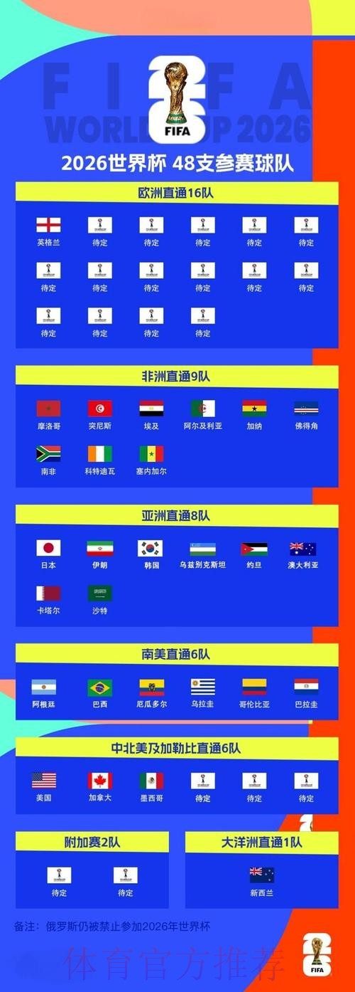 2026世界杯滚球安全最新网址